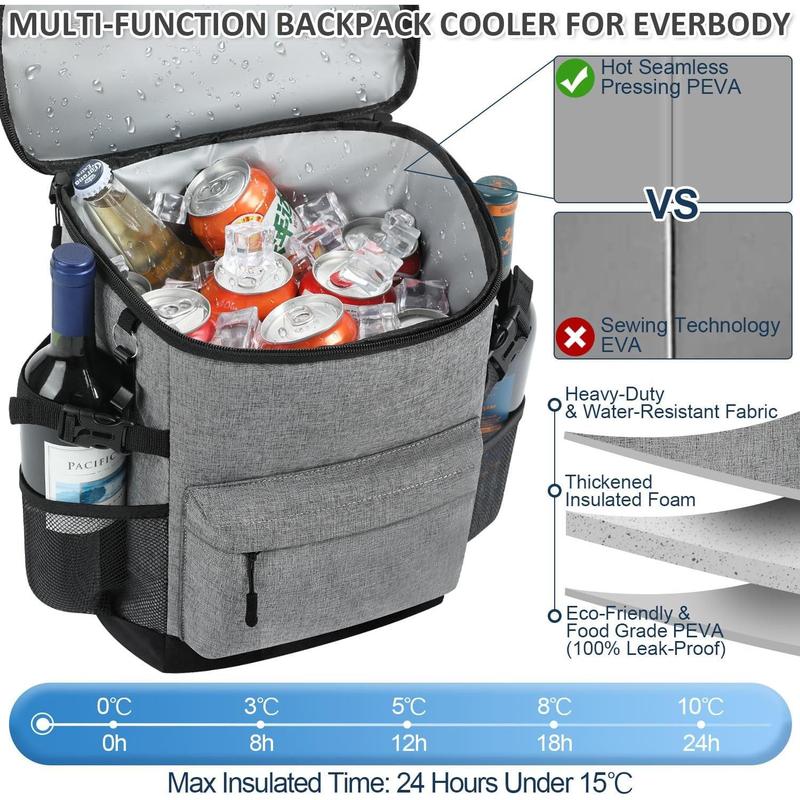 Cooler Backpack ulated Waterproof 30 Cans, Ice Chest Backpack Cooler for Men Women Leak Proof Soft Side Camping Beach Hiking Fishing Lunch Picnic Kayaking Cooler Bag