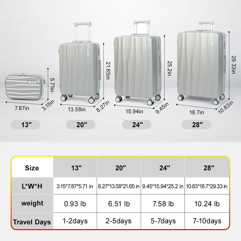 Luggage 4 Pcs Suitcase-Hardshell,Spinner Wheels & TSA Lock 