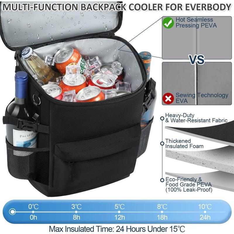 Cooler Backpack Insulated Waterproof 30 Cans, Ice Chest Backpack Cooler for Men Women Leak Proof Soft Side Camping Beach Hiking Fishing Lunch Picnic Kayaking Cooler Bag