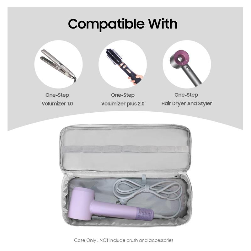 Double-Layer Travel Carrying Case Compatible with Shark Flex Style Case Revlon One-Step Hair Dryer and Volumizer Hot Air Brush and Attachments,Portable Storage Organizer Bag