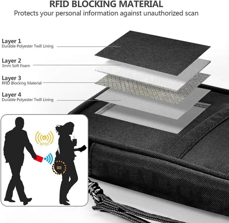 RFID Family Passport Wallet Holder , Travel Document Organizer Credit Card Clutch Bag for Men Women