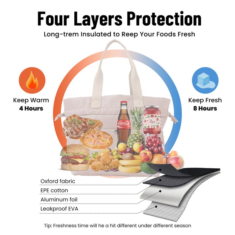 Lunch Bag Women Reusable Insulated Lunch Bag Stain-Resistant, Large Capacity Lunch box for Women Perfect for Office reusable lunch