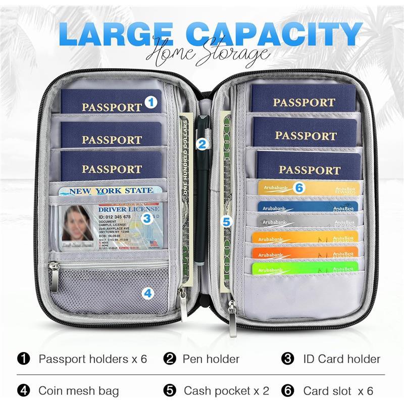 Passport Holder Family RFID Travel Document Organizer for Women Waterproof