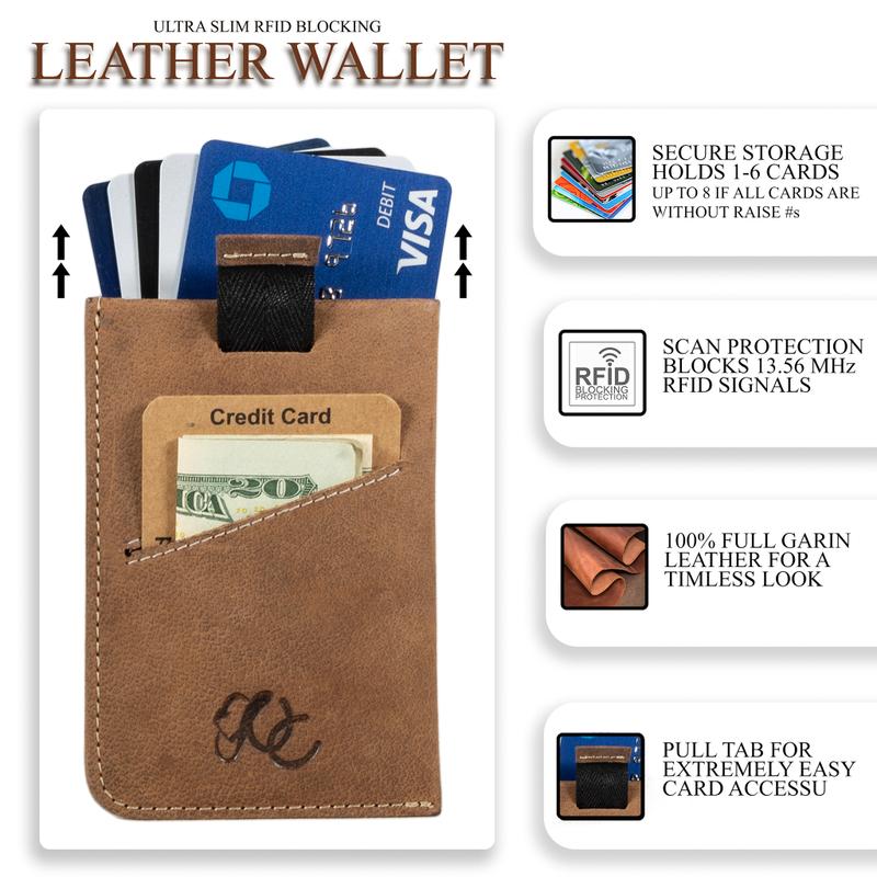 Front Pocket Card Sleeve