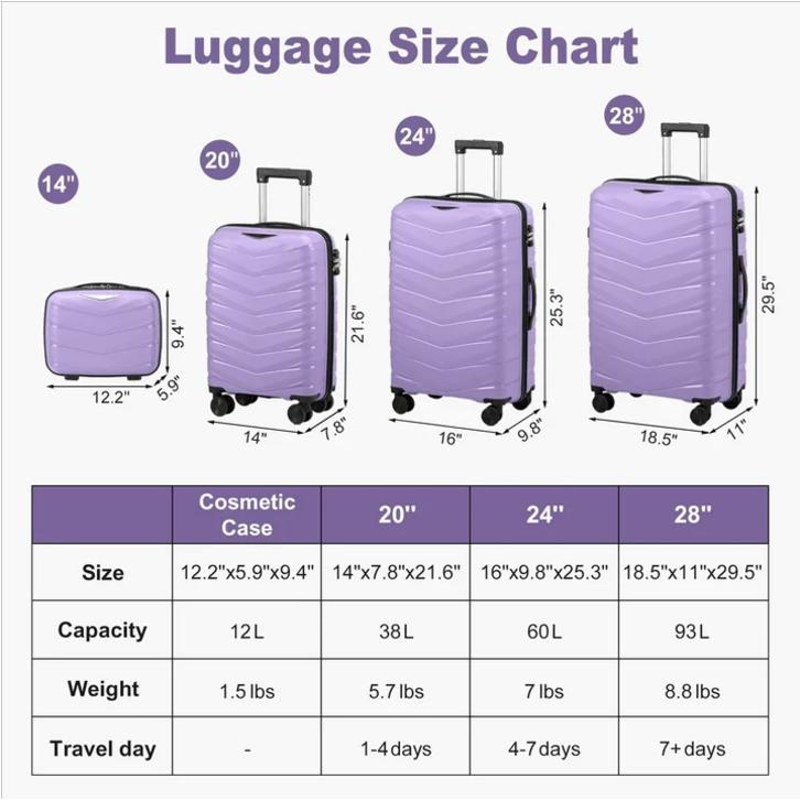 Zimtown Suitcase Set, PP Hard Suitcase 14