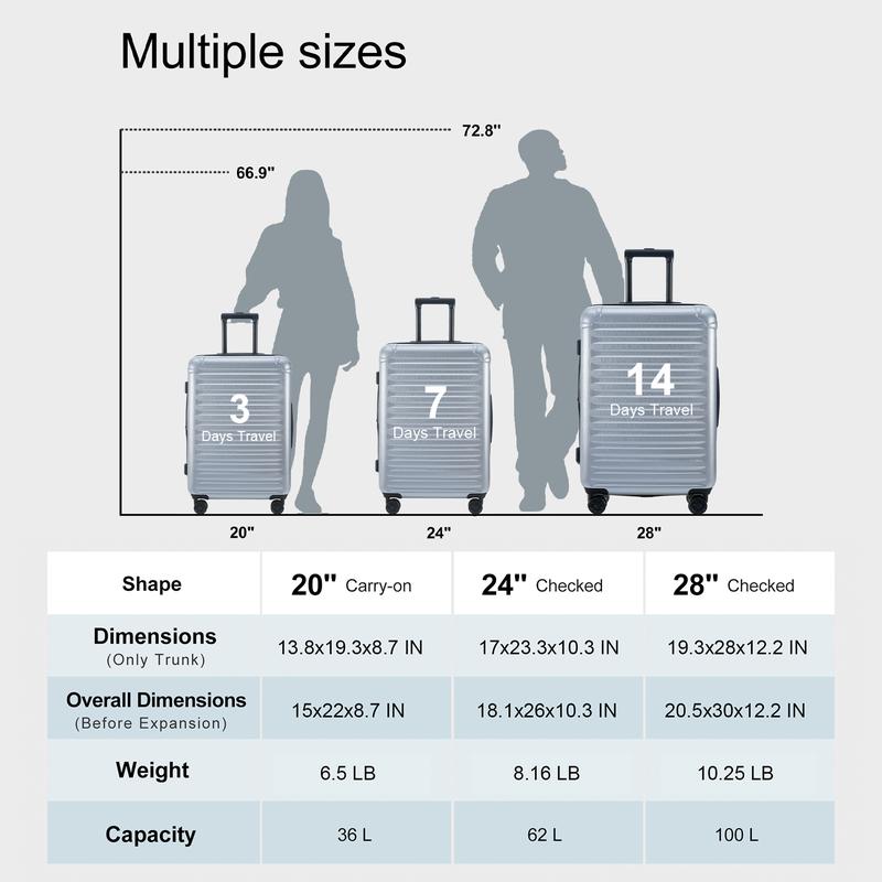 Luggage compartment, expandable hard shell 3-piece suitcase with TSA lock and rotating travel luggage set (20 