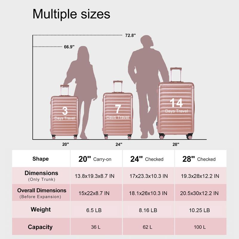 New 3-Piece Set Lightweight TSA Lock Luggage Compartment with Rotating Wheels - 20“ 24” 28 Inches