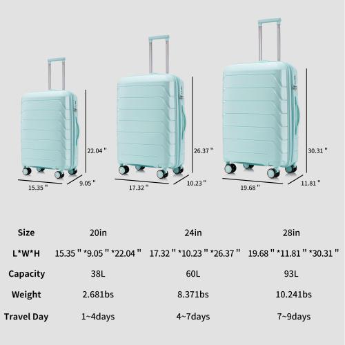 PP Luggage Sets 3 Piece(20 24 28), Expandable Carry On Luggage with TSA Lock Airline Approved, Hard Shell and Lightweight Suitcase with Spinner Wheels