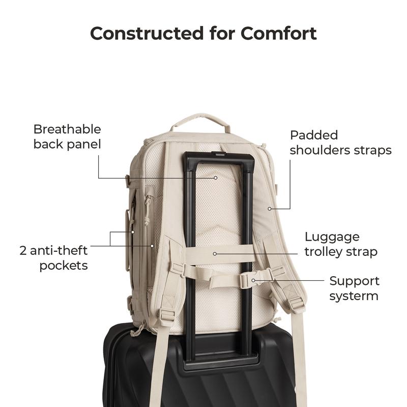 BAGSMART Carry On Travel Backpack for Airplanes, Quick Access, Waterproof, Fits 15.6