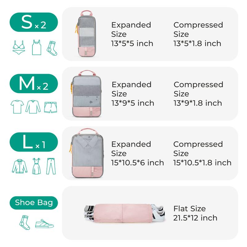 BAGSMART Personal Item Backpack 6 Set Compression Packing Cubes for Spirit Airlines Travel