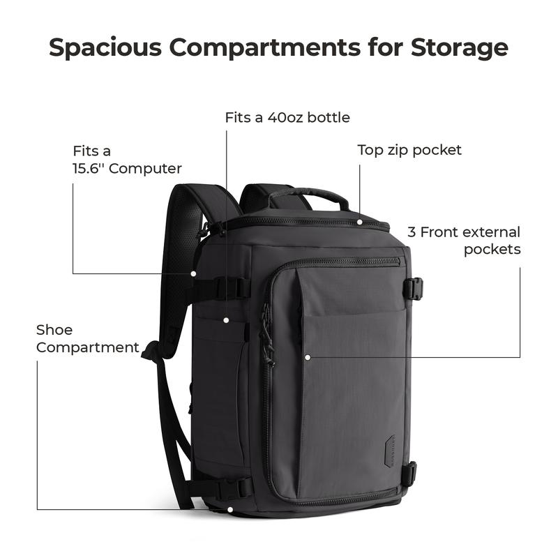 BAGSMART Personal Item Backpack 6 Set Compression Packing Cubes for Spirit Airlines Travel