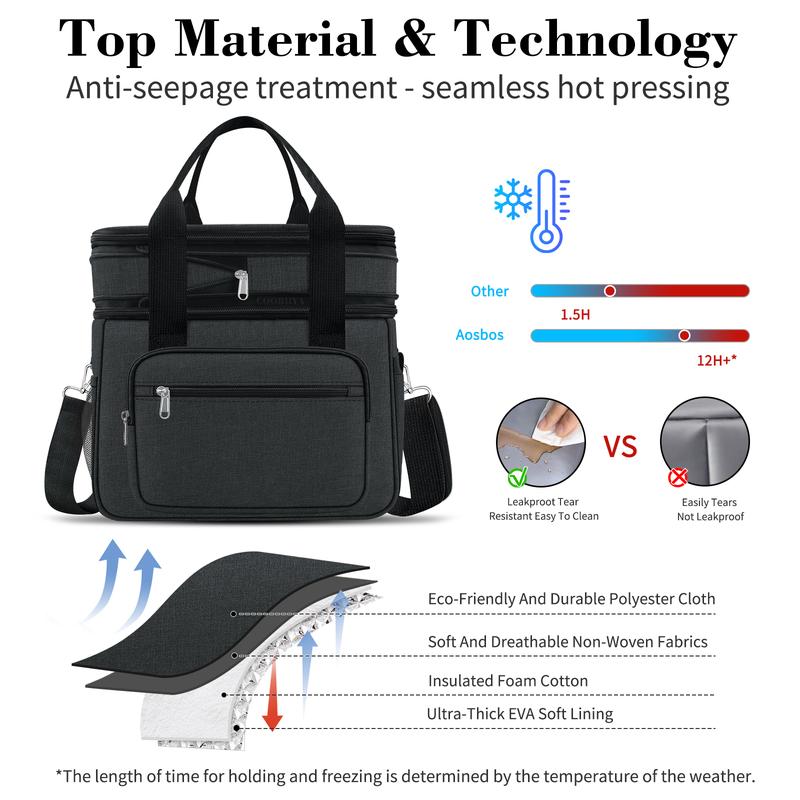 Coobiiya 23L Large Capacity Expandable Insulated and Cooler Lunch Box for Men with 4 Ice packs&2 Snack Bags for Adult Women Work Picnic Camping lunch bag