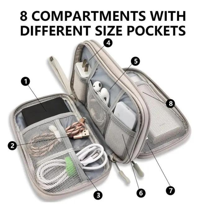 Travel Cable Organizer, Double Layers Portable Waterproof Pouch, Electronic Accessories Storage Case for Cable, Cord, Charger, Phone, Earphone