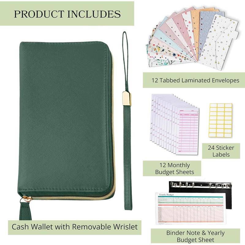 Envelope Wallet  Green All in One Budget System with 12x Tabbed  Envelopes, 12x Monthly Budget Cards,1x Yearly budget planner sheet Complete  Organizer Set for  RFID Blocking