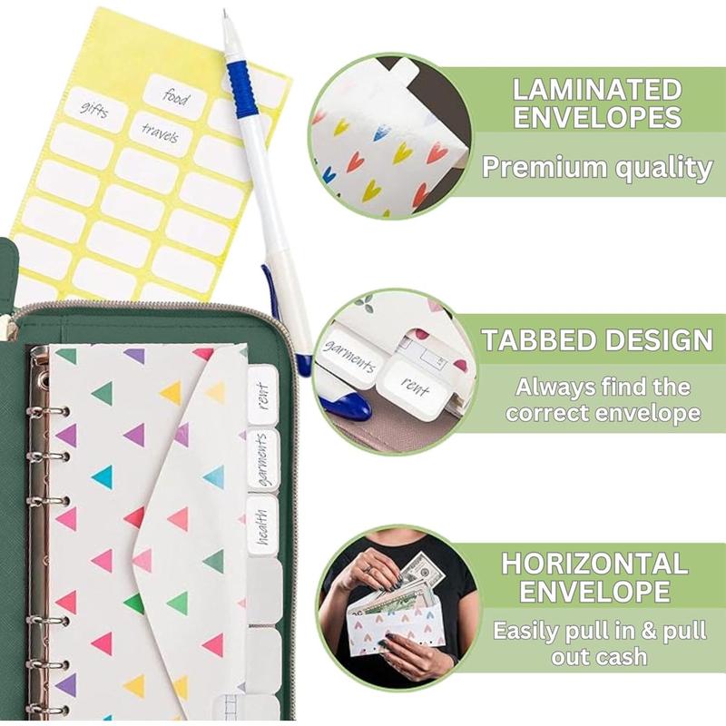 Envelope Wallet  Green All in One Budget System with 12x Tabbed  Envelopes, 12x Monthly Budget Cards,1x Yearly budget planner sheet Complete  Organizer Set for  RFID Blocking