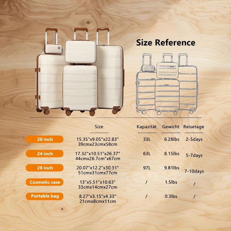 Luggage Suitcase Set, Lightweight Travel Case With TSA Lock, Luggage Suitcase With Spinner Wheels And Smal Makeup Bag