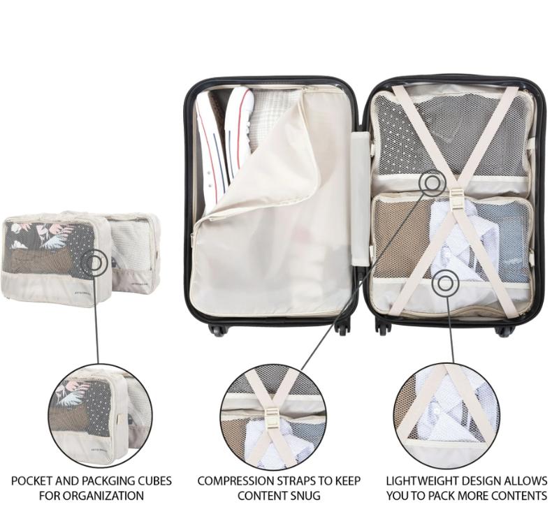 Jetstream 3 Pieces Carry-On Luggage Set for Airplane: Carry On Rolling Suitcase & 2 packing cubes.