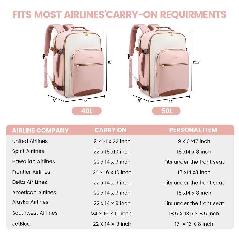 LOVEVOOK Christmas TSA-Friendly Carry-On Travel Backpack with 3 Packing Cubes and Laptop Compartment-Personal Item, Airline Approved Travel Bag for Hiking, Overnight and Weekend Trips,Gift for Christmas