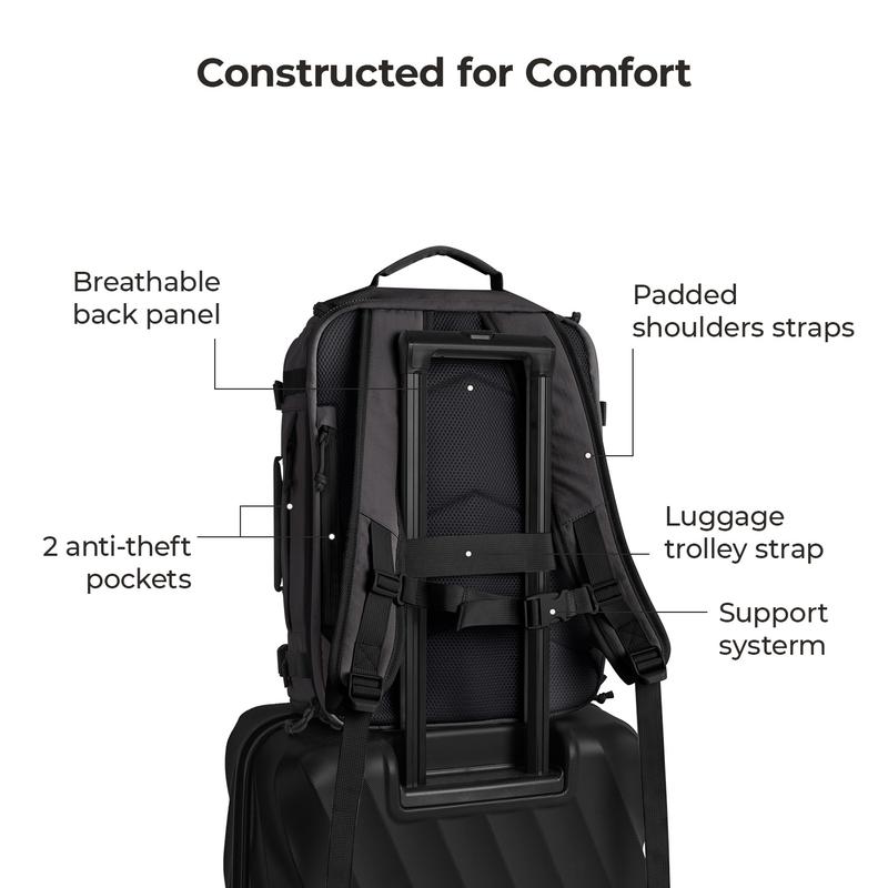 BAGSMART Carry On Travel Backpack, Waterproof, Quick Access, Fits 15.6