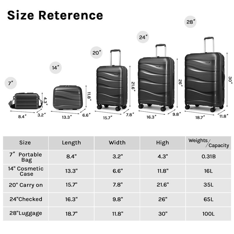 5 Luggage Sets PP Hardside Spinner Luggage - (Expandable Carry-on Suitcase20