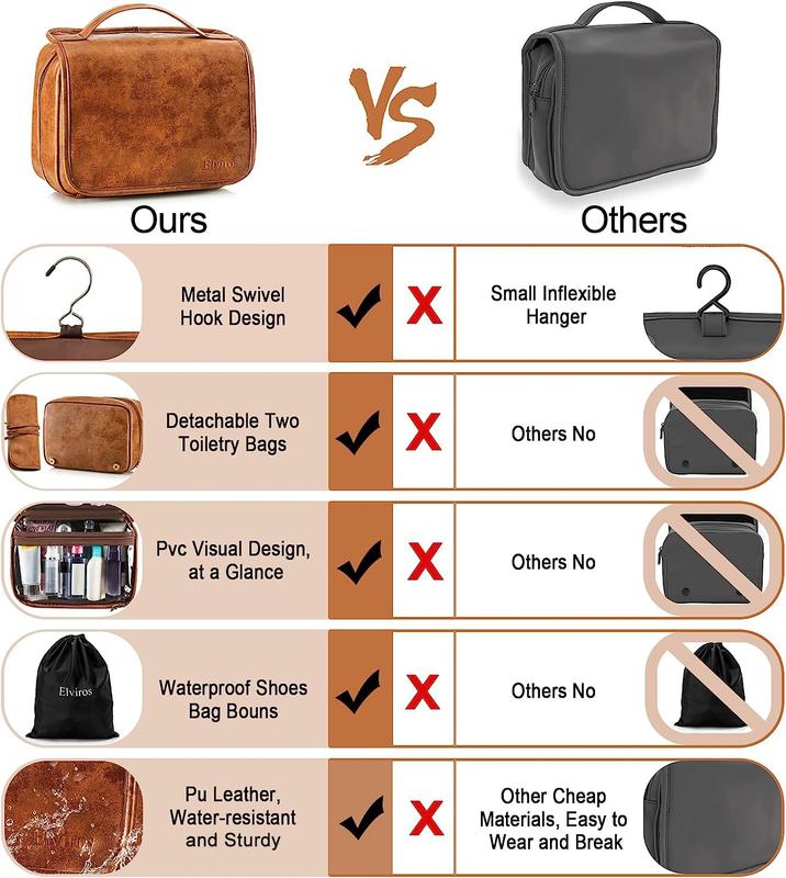 Toiletry Bag Hanging Travel Organizer for Men and Women, 3 in 1 Multifunctional Large Makeup Cosmetic Case for Toiletries Accessories, Water-resistant PU Leather Bathroom Dopp Kit Shaving Bag