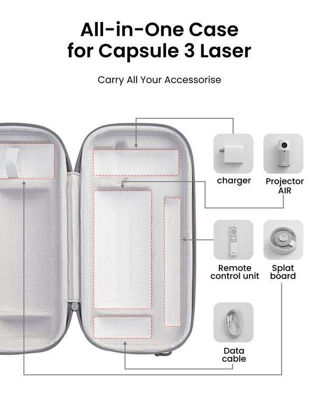 NEBULA Capsule Air Official All-in-One Travel Case, Customized for Capsule Air with Detachable Shoulder Strap, Adapter, Remote Control, Cables and Snap-On Base, Waterproof and Protective Polyester.