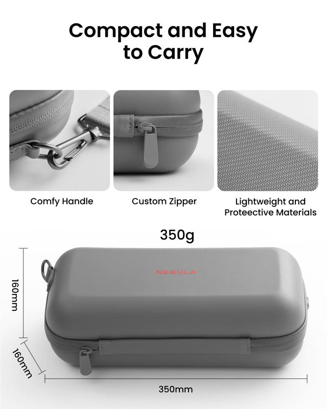 NEBULA Capsule Air Official All-in-One Travel Case, Customized for Capsule Air with Detachable Shoulder Strap, Adapter, Remote Control, Cables and Snap-On Base, Waterproof and Protective Polyester.